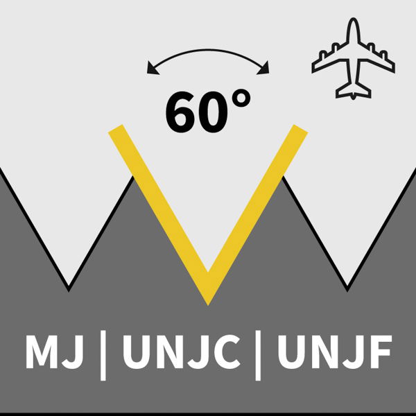 Abbildung von MJ, UNJC, UNJF - Luftfahrt