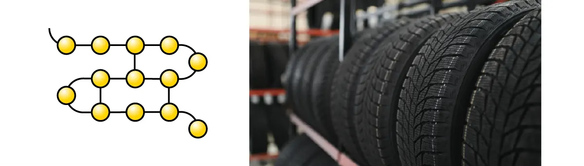 Elastomer-Struktur und Autoreifen