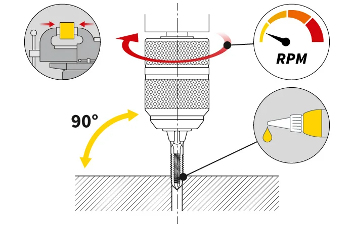 Illustration Gewindeschneiden mit Akkuschrauber: 90° Winkel, RPM-Drehzahl und Schmierung beim Gewindeschneid-Adapter