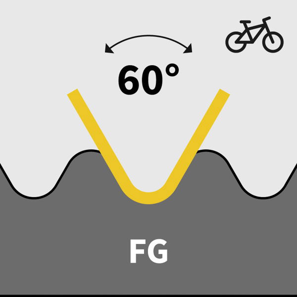 Abbildung von Fahrrad- und Pedalgewinde
